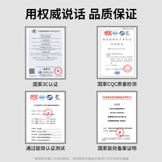 Beigong LED downlight recessed downlight opening 9.5cm 3.5 inch 7W Ra 90 warm light ultra-thin downlight entrance light aisle ceiling light Extraordinary series