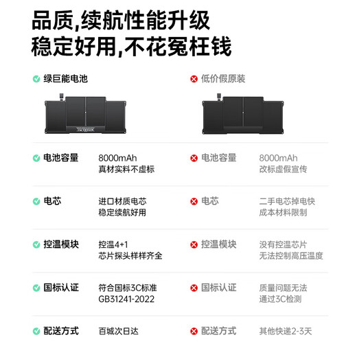 
Hulk (llano) is suitable for Apple laptop battery A1466 is suitable for MacBook Air 13-inch A1496 A1369 A1405 A1377 computer battery high capacity