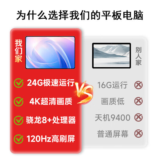 HUAKIN government national subsidy 15% tablet computer 2025 latest full Netcom 5G large screen 4K ultra-clear online class learning game entertainment office two-in-one starry sky gray 17pro 24G+1TB super long battery life + luxury gift