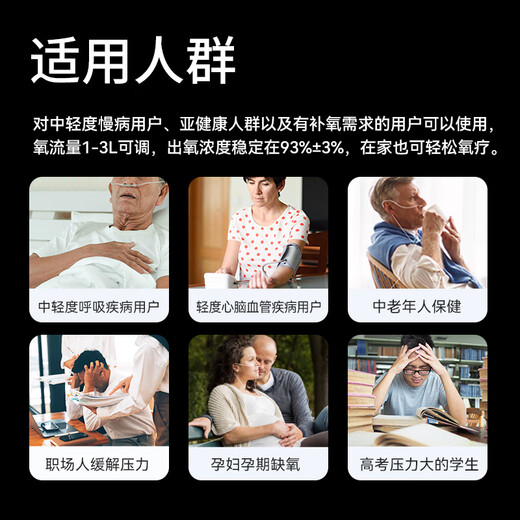 Turtle Medical Oxygen Concentrator 3L Increases Oxygen Concentration Lightly Upgrades Oxygen Inhaler for Elderly Pregnant Women Oxygen Machine VP3 Oxygen Bag