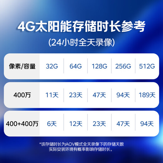 海康威视（HIKVISION）皓视通太阳能摄像头无电无网终身免流量监控室外800万监控器360度无死角带夜视 长续航标配