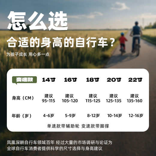 Phoenix children's bicycle bicycle 3-6-10-18 years old stroller double disc brake with auxiliary wheel 18 inches purple