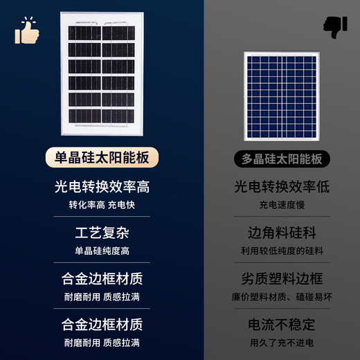 NVC solar outdoor lighting outdoor light floodlight street light sensor light high brightness waterproof 1500lm illumination about 80 square meters + light control + remote control