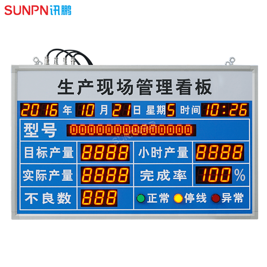 Xunpeng Factory Workshop Produktionsleiter LED Electronic Kanban Production Progress Monitoring PLC Industrielle Daten Display 800*600*70 mm (Single) -17087 Innenräume