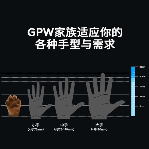 Logitech (G) GPW 4ème génération chiot souris de jeu sans fil e-sports shit king 4ème génération ergonomique double mode mécanique légère souris chinois cadeau de la Saint-Valentin pour petit ami WF13B GPW 4ème génération chiot Jiying noir