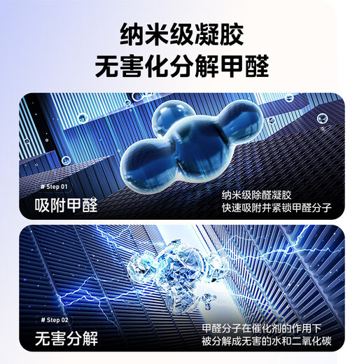 Midea Maternal and Infant Certification Forest Home Air Purifier Household formaldehyde removal, sterilization, odor removal, allergen removal, pet cat hair-absorbing air sterilizer, new maternal and infant grade P500 Pro