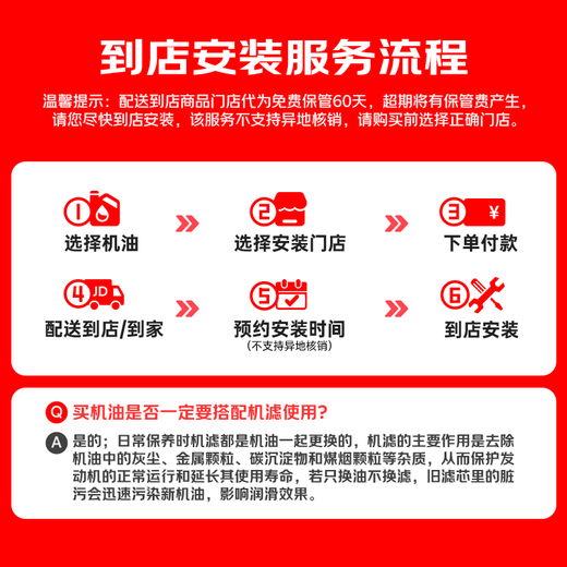 Shell (Shell) Motor Oil Fully Synthetic Motor Oil 0w-20 (0w20) API SP Level 1L Urban Light and Shadow Edition Jingdong Car Care