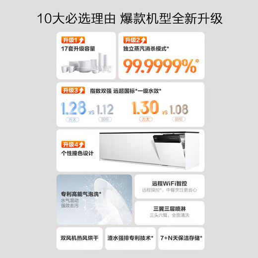 FOTILE dishwasher 02-V16/V16Max household built-in dishwasher independent steam sterilization 19/21 sets large capacity high energy bubble wash hot air drying fully automatic 02-B-V6 white model 17 sets/high energy bubble wash