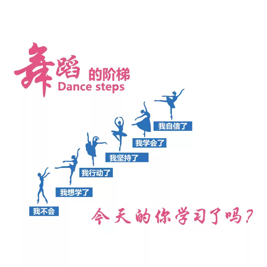 
Yonghuan Street Dance Room Hall Classroom Decoration Stickers Art School Training Institution Background Atmosphere Class Culture 13897 Dance - Picture Color Extra Large