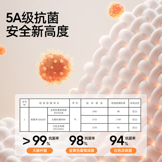 JOYNCLEON newborn baby hat 0-6 months pure cotton male and female baby double layer autumn and winter fetal cap fontanel cap Jyf174243