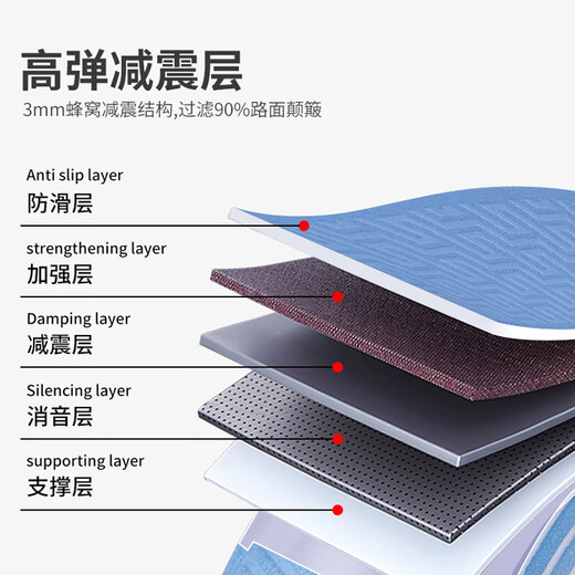 Zailu road handlebar with handlebar strap hand glue non-slip tape shock absorption bicycle handlebar strap riding accessories gradient color blue gradient moiré 2 rolls