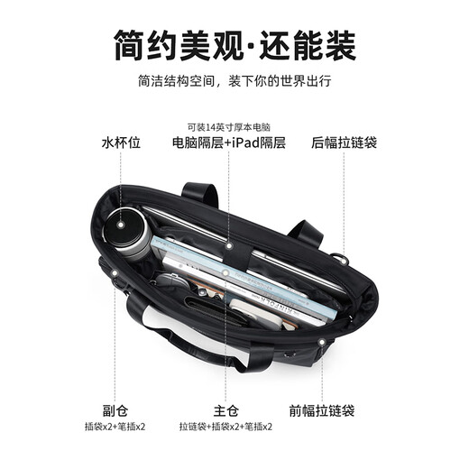 POLO business briefcase men's multifunctional handbag 14/15.6 inch computer bag business trip meeting bag file bag