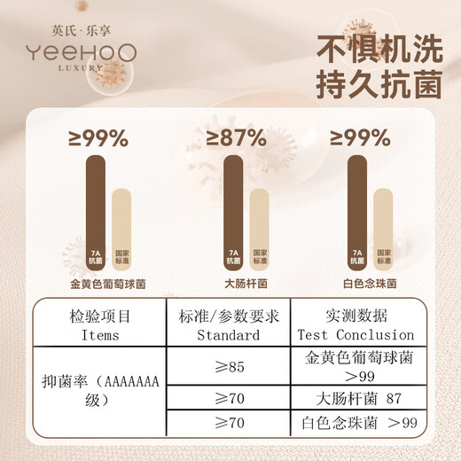 YeeHoO LUXURY Ying's baby quilt spring, autumn and winter baby special antibacterial small quilt core kindergarten beanie quilt cover blanket Yuanqi Tutu 110*140cm