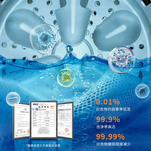 Xiaomi Baby Mini Washing Machine, Integrated Washing and Stripping, Laundry Cup, Underwear, Small Fully Automatic Drainage and Washing Socks Washing Machine, Light Purple, Integrated Washing and Stripping, Blue Light UV Silver Ion Dual Antibacterial