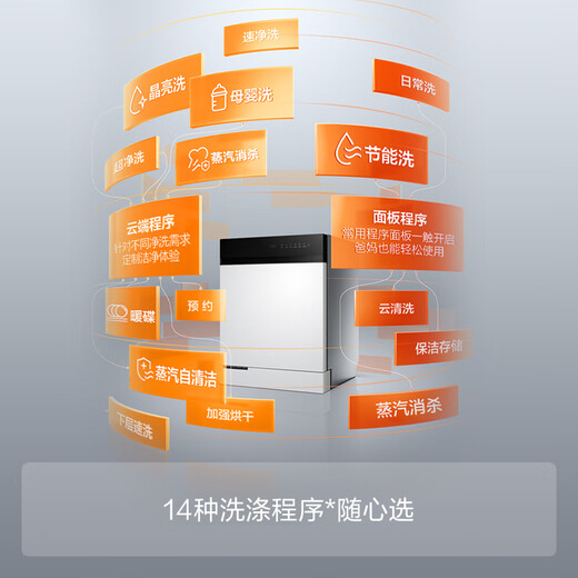 FOTILE dishwasher 02-V16/V16Max household built-in dishwasher independent steam sterilization 19/21 sets large capacity high energy bubble washing hot air drying fully automatic 02-B-V16 19 sets large capacity/1.33 high washing ratio