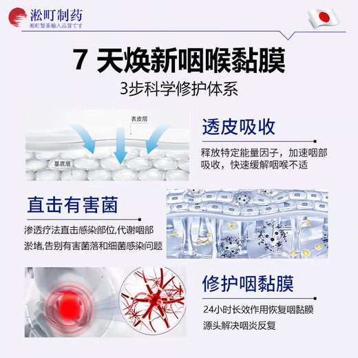 Songcheng Pharyngitis Spray für akute Kehle juckende und trockene Husten Fremdkörperempfindungen chronische Kehle Schwellungen und Schmerzen Entzündung Spezielle Nicht-Medizin für Halsschmerzen