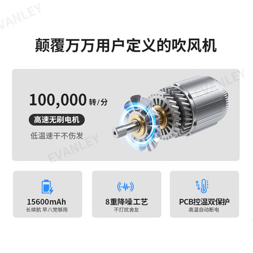 EVANLEY German Wireless Hair Dryer Rechargeable Student Dormitory Special Unplugged Battery Hair Dryer USB Hair Dryer Adjustable Hot and Cold Low Power Not Harmful to Hair Art Exam Portable 100,000 RPM - High Configuration Can Blow Hot Air Without Plug-in - Ivory White