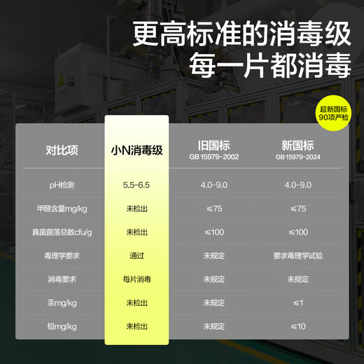 babycare医护级产妇卫生巾孕妇产褥期恶露京东自营加长薄款420mm8片