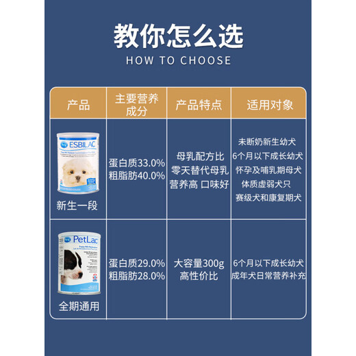 BeinINCORP PET MEDICAL American PetAg dog milk powder kmr puppy special calcium supplement pet non-goat milk powder for dogs US No. 1 section 340g - SF bottle delivery date (2