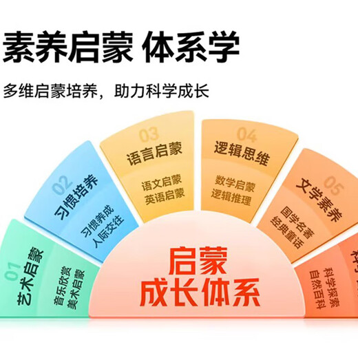 Zhangxuepai learning machine 12+512G student tablet smart English reading tablet from kindergarten to primary school to high school curriculum synchronized teaching materials to improve reading and literacy step by step early education machine standard 8+256G gift package card can be inserted