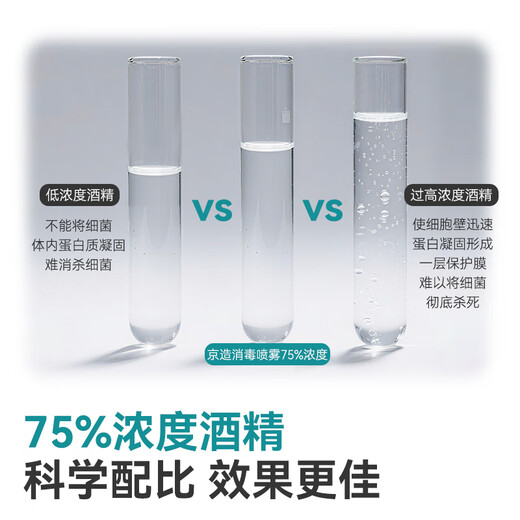 Made in Tokyo, 75% alcohol spray family size 500ml*2 bottles alcohol disinfectant for home, children, office, antibacterial