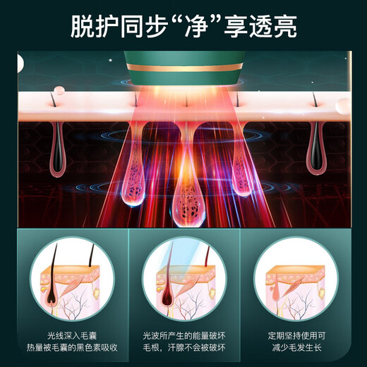 Aimanfun Hair Removal Device Sapphire Freezing Point Laser Hair Removal Device Home Shaver Full Body Underarm Leg Hair Private Part Hair Removal Dark Green-Freezing Point Model