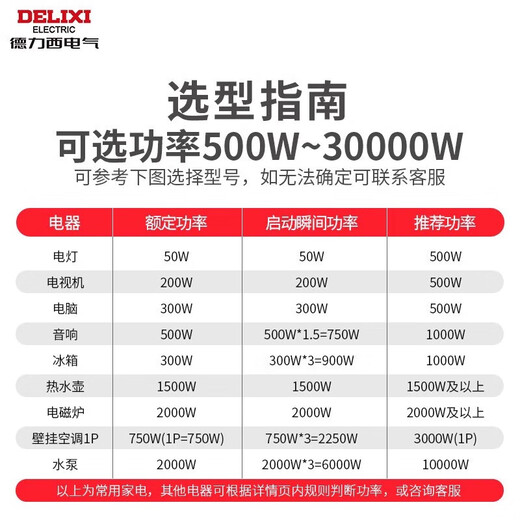Delixi TND high-precision fully automatic voltage stabilizer 500W household SJW three-phase power supply single-phase 220V high power SJW three-phase 60KW (customized model)