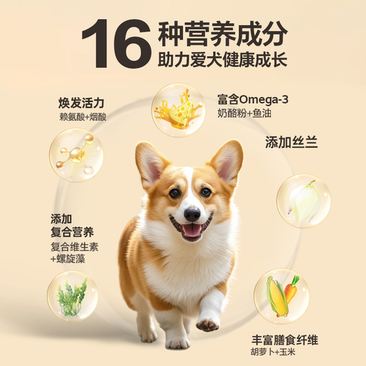 Chaoxi Fresh Meat Dog Food Full Price Double Combination for Medium and Large Dogs Small Dogs Shiba Inu Corgi Bichon Puppies Balanced Nutritional Dog Food Full Period Fresh Meat Dog Food 400g*1 Bag