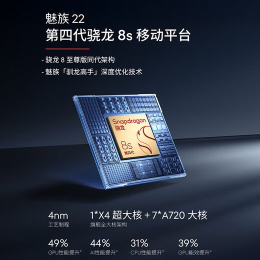 Meizu 22 Meizu's new 5G full network mobile phone 50 million flagship four main cameras 3X ultra-clear periscope telephoto fourth generation Snapdragon 8s camera phone Unbounded Black 12+256GB