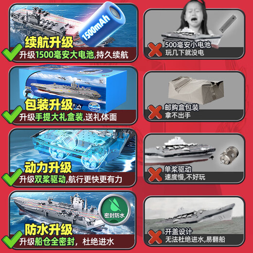 Qdrone For the Good Moments Wasserferngesteuertes Boot Kinder-Hochgeschwindigkeits-Schnellboot Elektroboot Flugzeugträger Modellflugzeugträger Kriegsschiff Spielzeugboot kann ins Wasser geworfen werden 42 cm wasserdicht versiegelt + lange Batterielebensdauer + Geschenkbox Geschenk zum Kindertag
