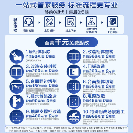 Casarte Small Waist F11 National Subsidy 20% Dishwasher Embedded Small 14 Sets 45cm Ultra Narrow First Class Water Efficiency Smart Switch Door Quick Dry CYBW1457GHU1