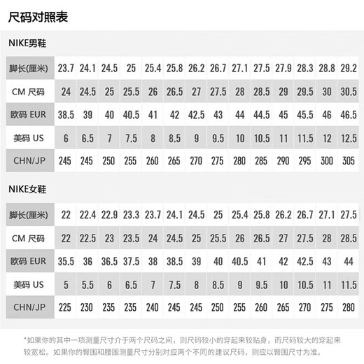 Nike NIKE men's football shoes PHANTOM 6 TF broken nail sneakers HQ2325-400 blue red 42.5