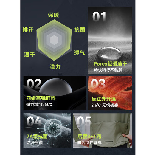 Made in Tokyo, RC500 cycling jersey men's long-sleeved autumn and winter velvet windproof cycling equipment jacket XL