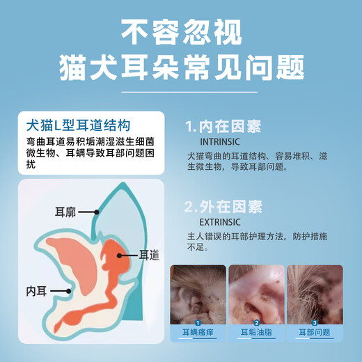 Didakang pet ear cleaning solution for cat ear mites, dog ear cleaning, antibacterial ear cleaning, cat ear cleaning, earwax care, ear cleaning solution 120ml, cleaning care