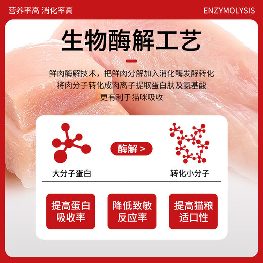 Good Master (CARE) try fresh meat freeze-dried cat food 10 Jin Jin equals 0.5 kg, affordable package for kittens, rural native cats, civet cats, stray cats, public welfare, enzymatic chicken and fish mixed double meat cat food (universal type) 5kg_10 Jin Jin equals 0.5 kg, affordable