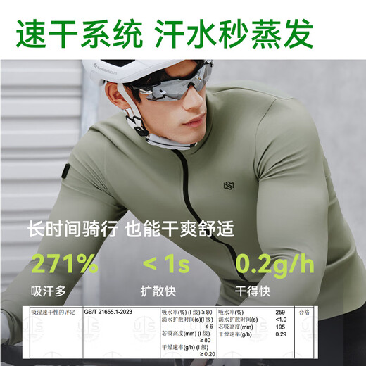 Made in Tokyo, RC500 cycling jersey men's long-sleeved autumn and winter velvet windproof cycling equipment jacket XL