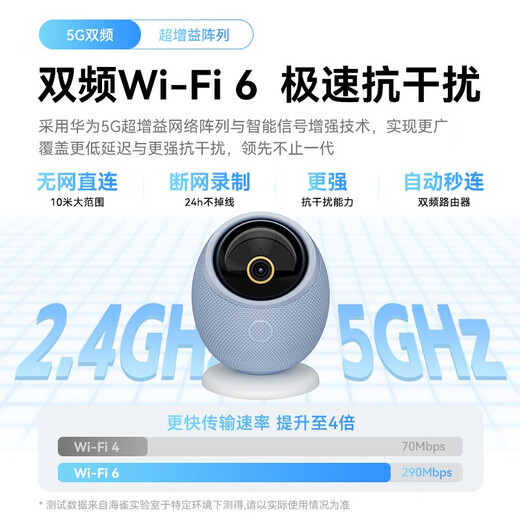 Huawei Smart Selection 8MP Camera Monitor 360 Degrees No Blind Angle with Night Vision Panoramic Mobile Phone Remote Voice Call Puffin Indoor Home Baby Nursery Sparrow Egg Pro