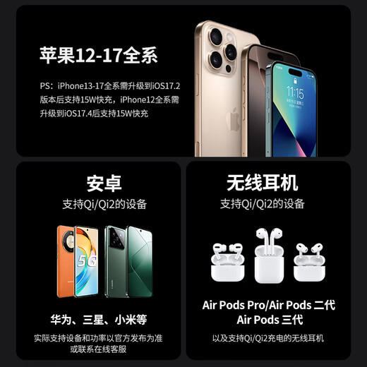 Green Alliance Qi2 certified Apple wireless charger MagSafe magnetic fast charging true 15W mobile phone charging pad iPhone17/16/15/14/13ProMax/PLUS headphones