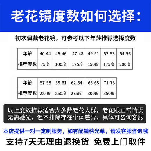 创果日本大明老花镜女士正品高清防蓝光进口镜框十大排名一线品牌