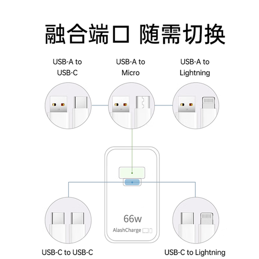 SHITU convient au chargeur Huawei Pura70pro original Huaweip70ultra / + 100W Watt Câble de tête de charge Fast Charge [SET] 100 Double oral + 1,5 m Câble