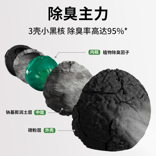 Woqu Cat Litter 2.0 upgraded version low dust cat litter bentonite scented cat litter efficient deodorization 20Jin Jin equals 0.5kg easy to store