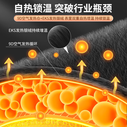 Haoqishi steering wheel cover heated winter car steering wheel warm sheath plush Tesla Camry BYD GM