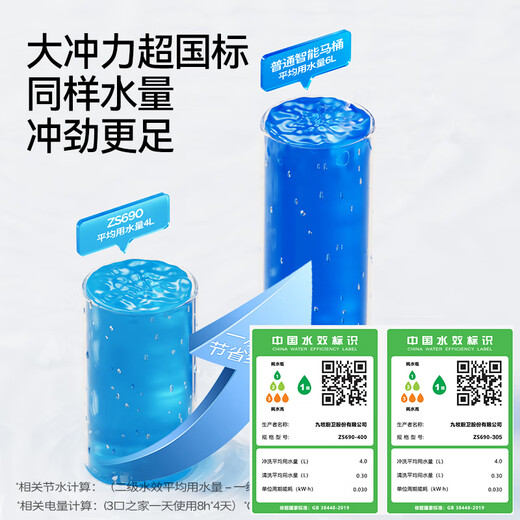 JOMOO Smart Toilet Home Toilet and Toilet All-in-One Magic Bubble No Water Pressure Limitation Energy-Saving Antibacterial Toilet ZS680 Flagship Upgrade Model 690 305/300mm (Select within 295-390)