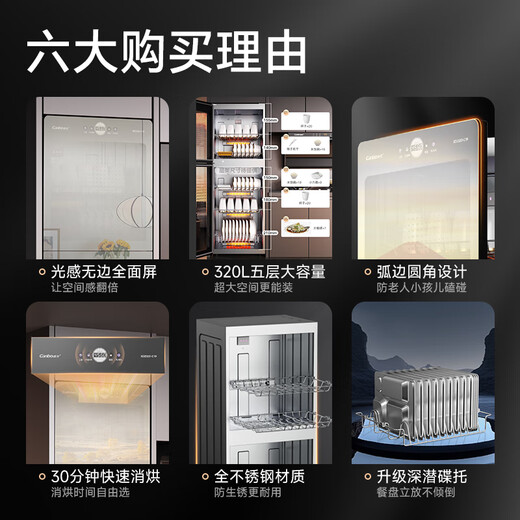 Canbo Disinfection Cabinet Household Vertical Disinfection Cupboard Large Capacity Commercial Tableware Storage Disinfection Cabinet Double Door High Temperature Two-Star Cupboard National Subsidy XDZ320-C19