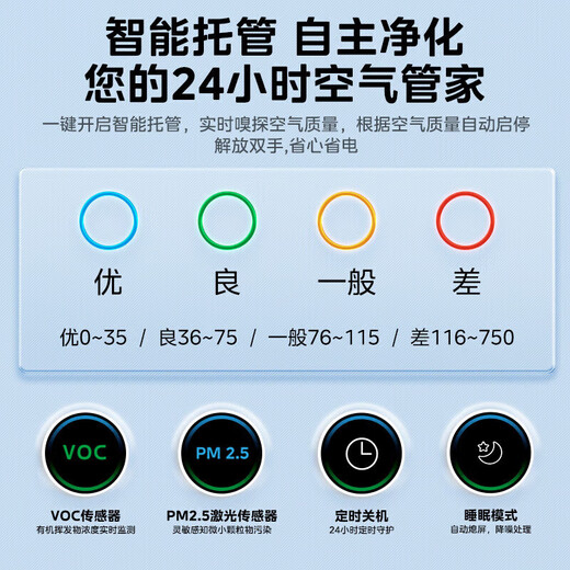 Midea maternal and child certified air purifier decomposes formaldehyde, removes smoke and odor allergens, pets suck cat hair, air sterilizer Forest Home New Product Launch Midea Purifier RX600