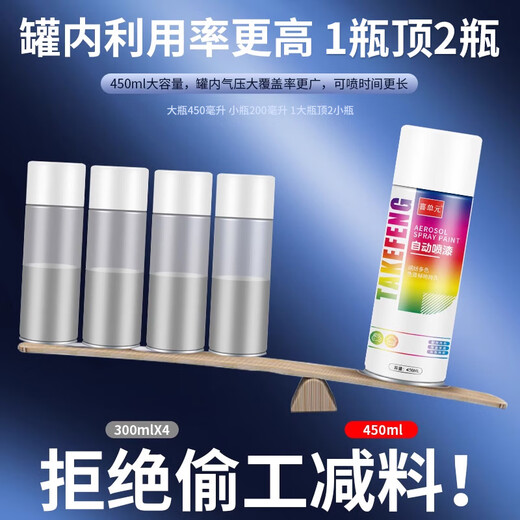 Hi unit automatic hand-operated self-spraying car rust-free metal special anti-rust paint furniture wood black white paint cans imported raw materials black 45OML ordinary style
