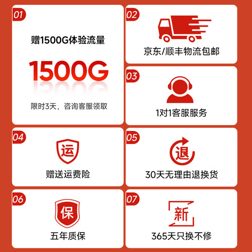 闪鱼 2025款真5g移动随身wifi6三网通无线网卡M50便携式WiFi车载全网通宽带路由器笔记本电脑游戏专用 【5G电竞版】网速300~500M+强性能+不限速