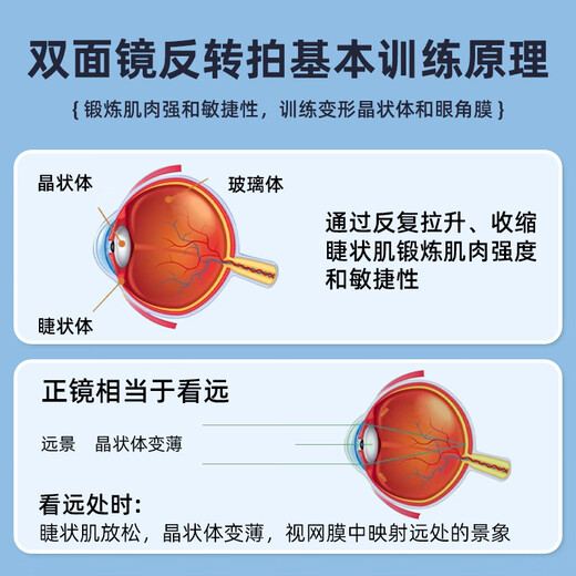 SUQUAN手动反转拍医院同款视力训练翻转拍通用矫正医用蝴蝶镜半自动调节镜儿童正负150度250度眼力器200度