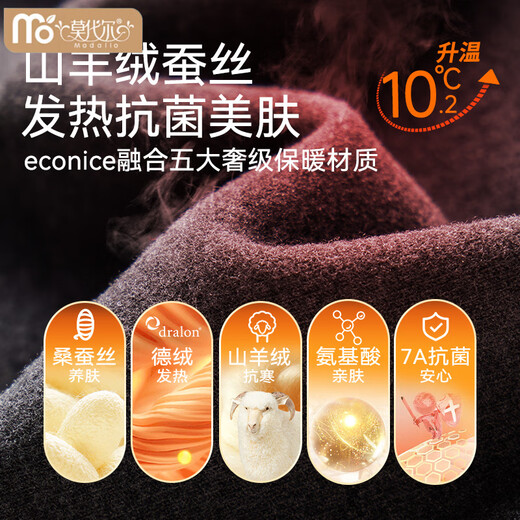 Modal Velvet Tube Bra Wedding Dress Strapless Vest Women's Winter Thickened Top Dress Warm Inner Layer Wrap Chest Without Breast Pad Cloud White One Size (80-110Jin Jin is equal to 0.5 kg)