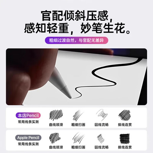 
[US MIF Certification] Applicable to Apple Pencil Capacitor Pen Apple iPad stylus second-generation anti-error stylus pro tablet 11 Bluetooth air5 touch screen official exclusive version [No Bluetooth connection required 丨No delay continuous touch丨Magnetic absorption]